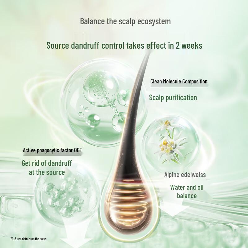 Adolfo Anti-Dandruff Refreshing Shampoo