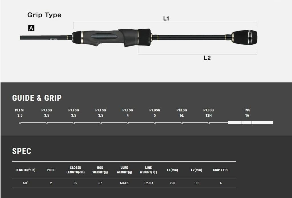 tailwalk Rod Ajist SSD 63