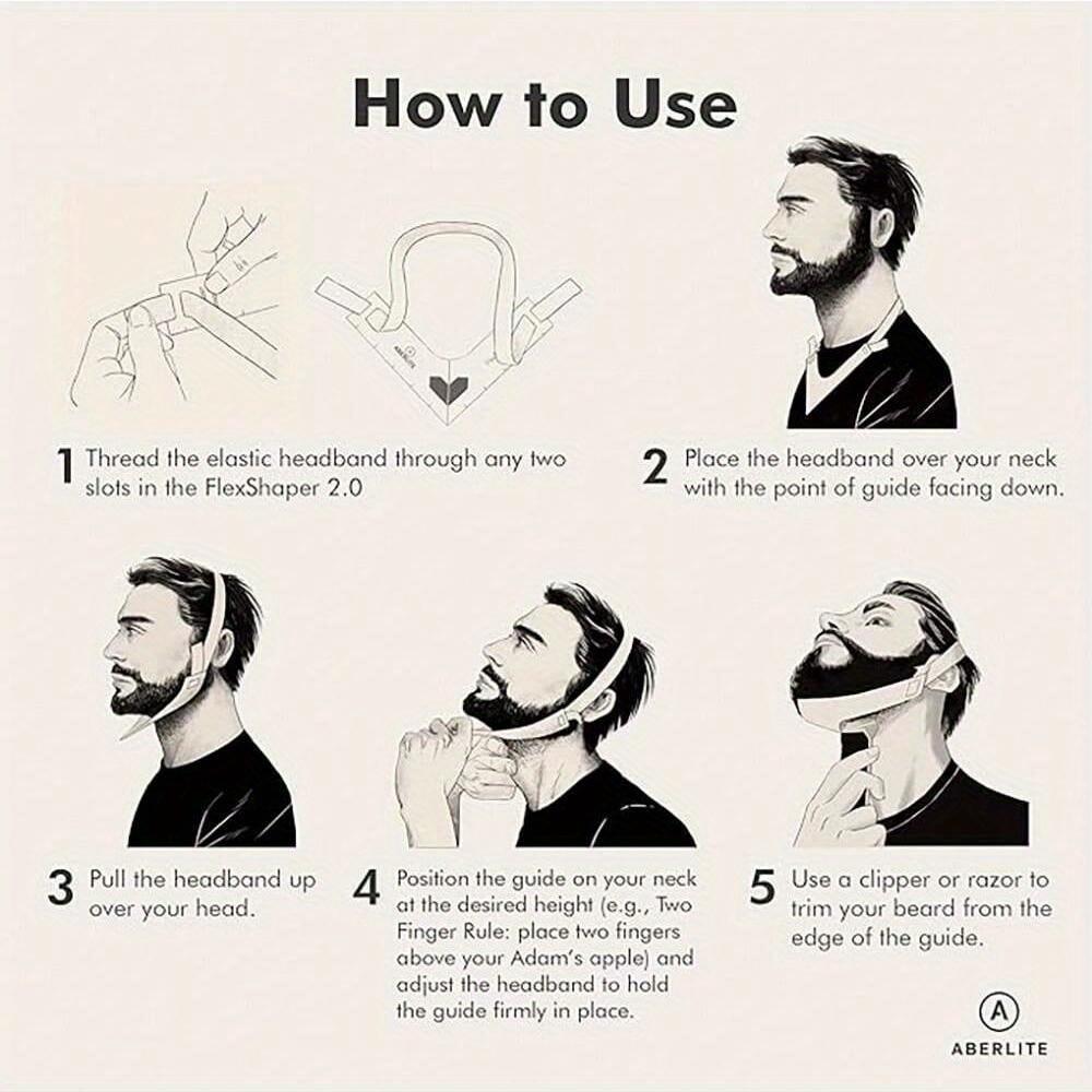 Neckline Shaving Template Beard Shaper Neckline Guide & Trimmer Kit with Stencil Beard Trimming Board