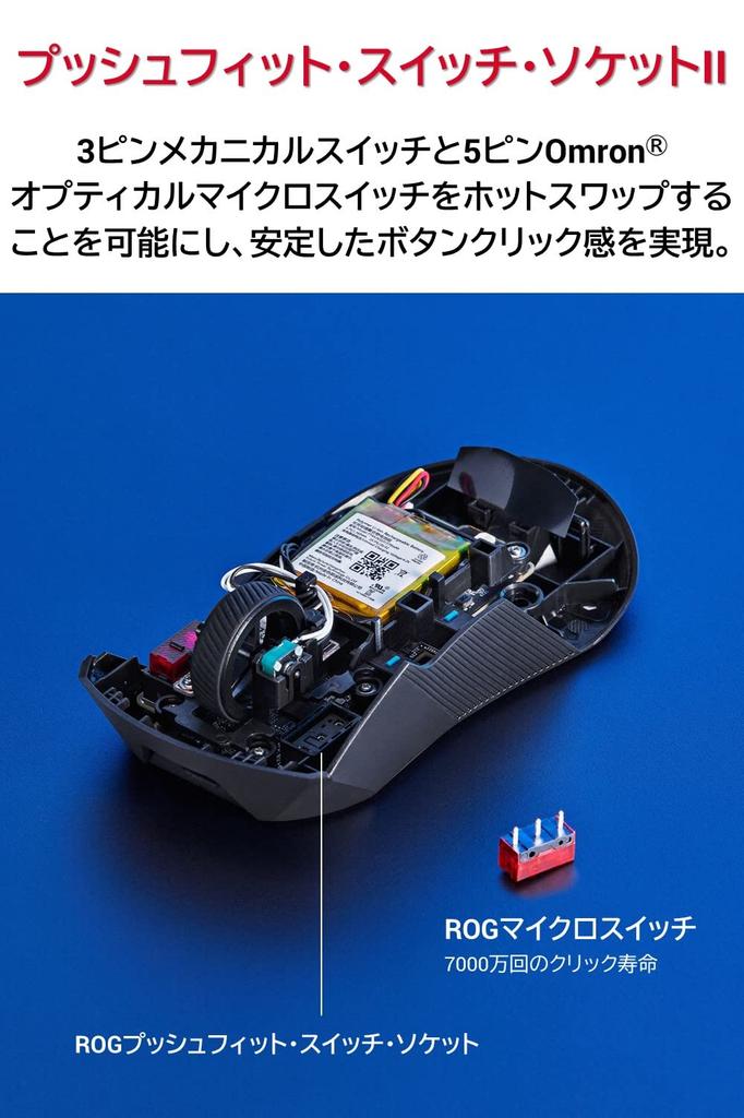 ASUS ROG Gladius III Wireless AimPoint Gaming Mouse Interchangeable 119 Hours of Battery Lightweight PBT Mouse Grip Tape (36,000dpi, Tri-Mode