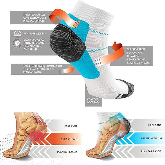 Non-Slip Compression Socks for Sports & Leisure - Alleviate Plantar Fasciitis, Heel Spurs, Arch Pain, Perfect for Running & Basketball