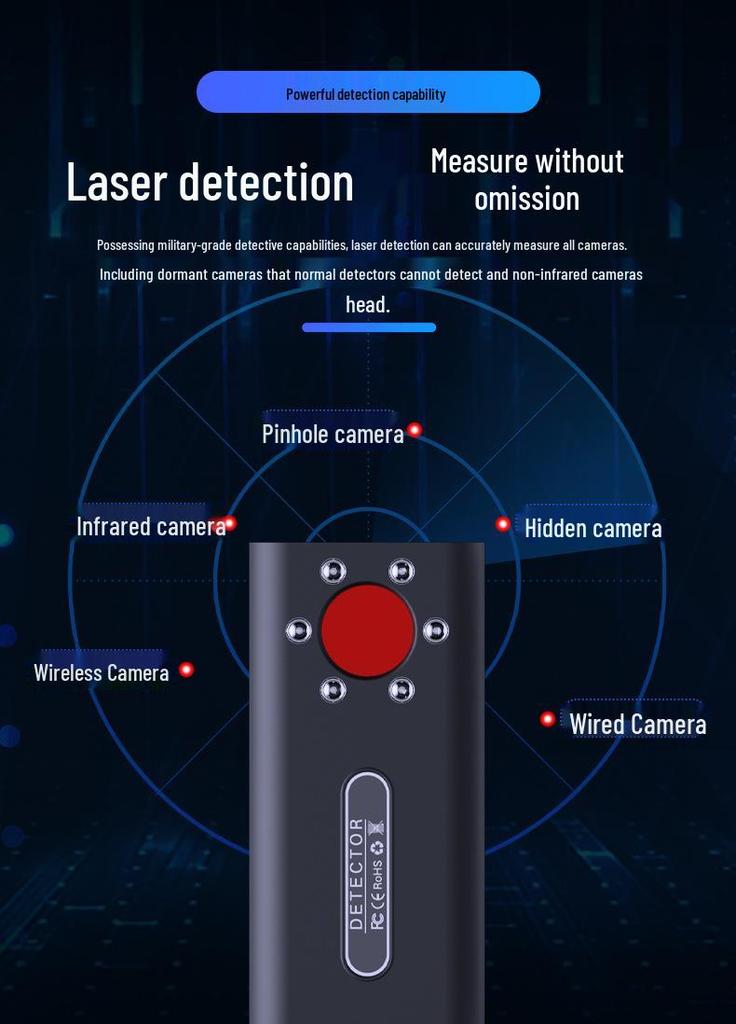 T1 Kamera- & GPS-Tracking-Detektor - Hotel Anti-Spanner Scanner