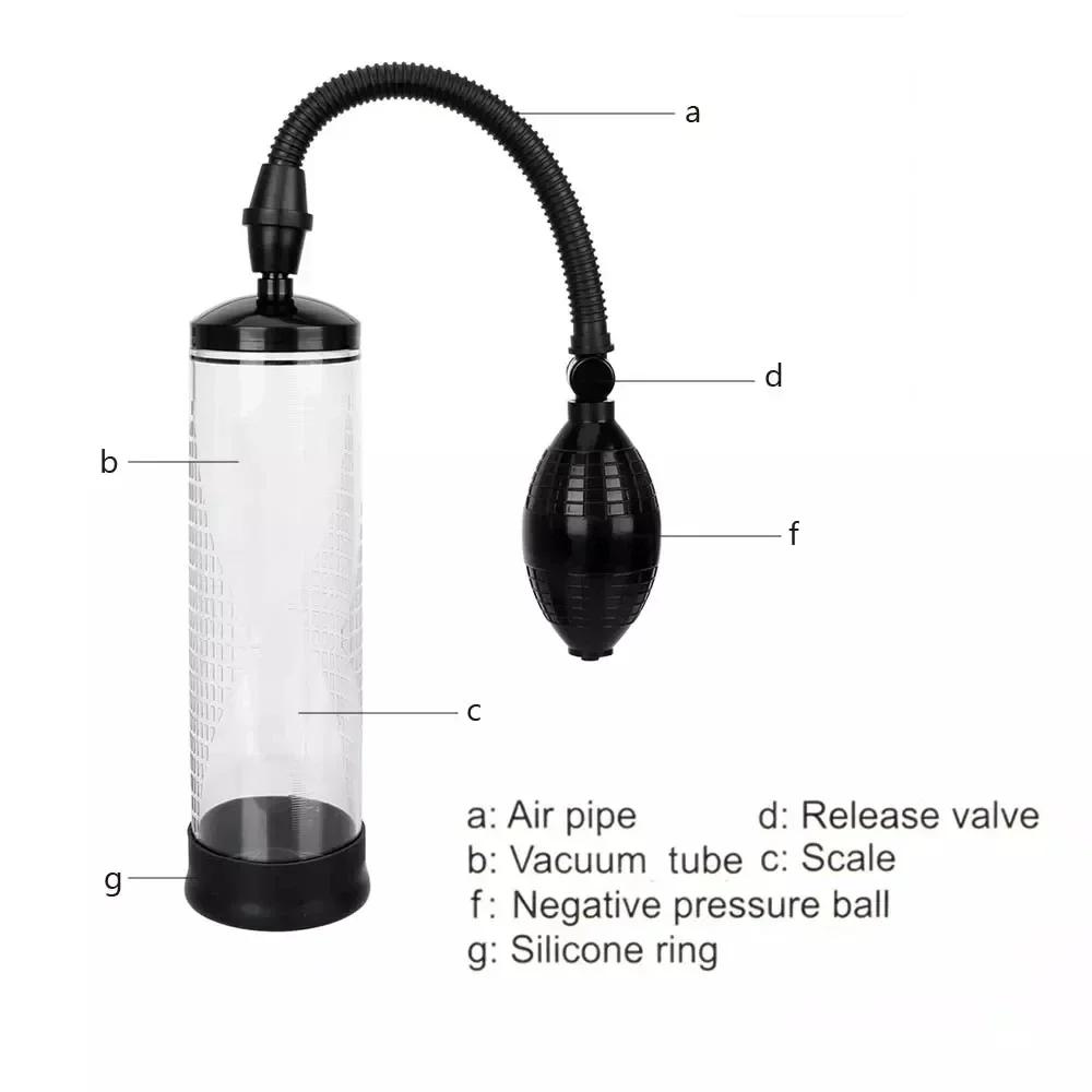 Manyjoy Male Penis Pump Vacuum Electric Increase Penis Delayed Ejaculation Stimulation Penis Male Masturbation Couple Sex Toys