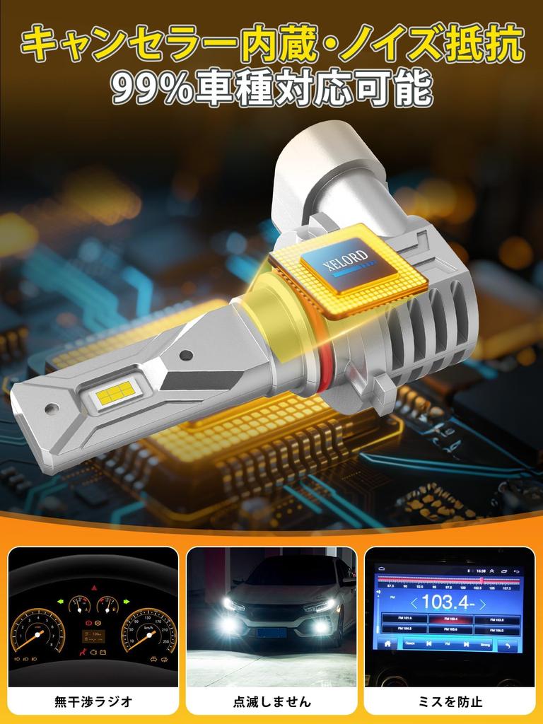 XELORD LED Scheinwerfer HB3 LED für Fernlicht, Kompatibel mit neuer Fahrzeuguntersuchung, Ausgestattet