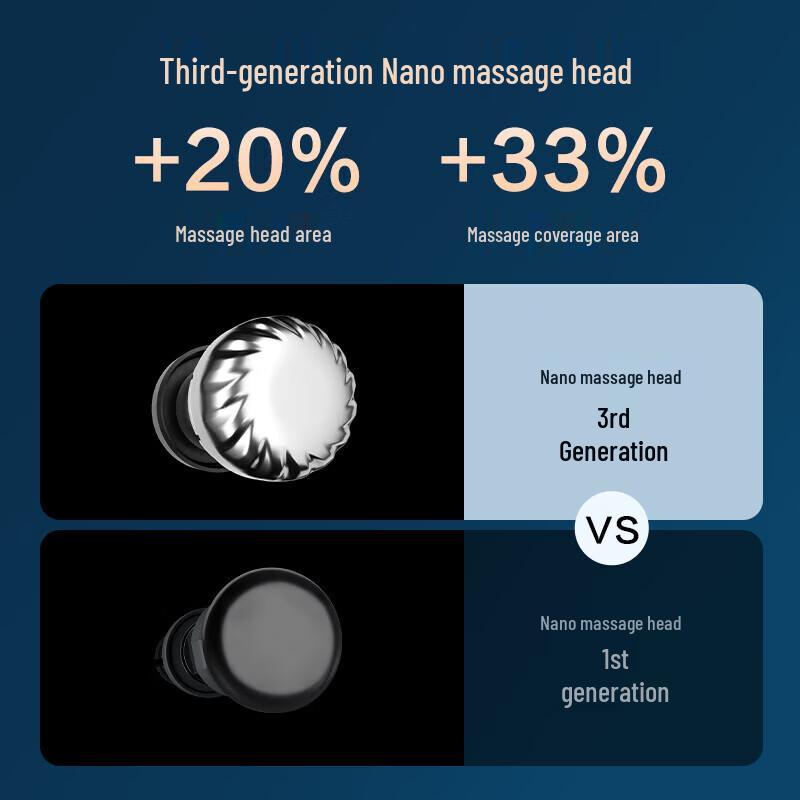 SKG Masażer szyi G7 drugiej generacji, inteligentny, składany
