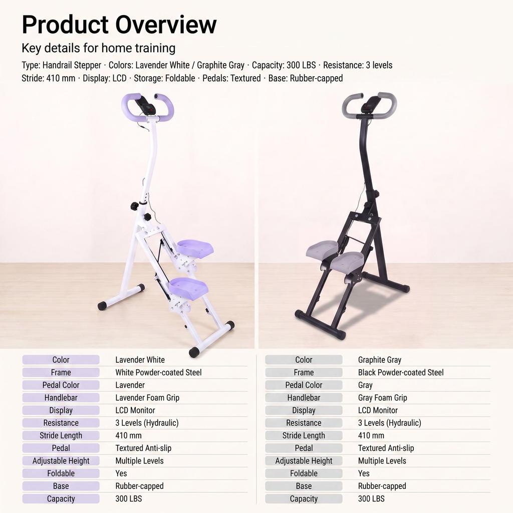 Multifunktionaler Treppensteiger Stepper: Heimfitness & Neigungsgerät für Indoor-Training