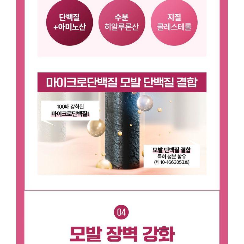 DR. Groot - Multi Perfection Haarausfall Pflege Shampoo Für Glanzloses Haar