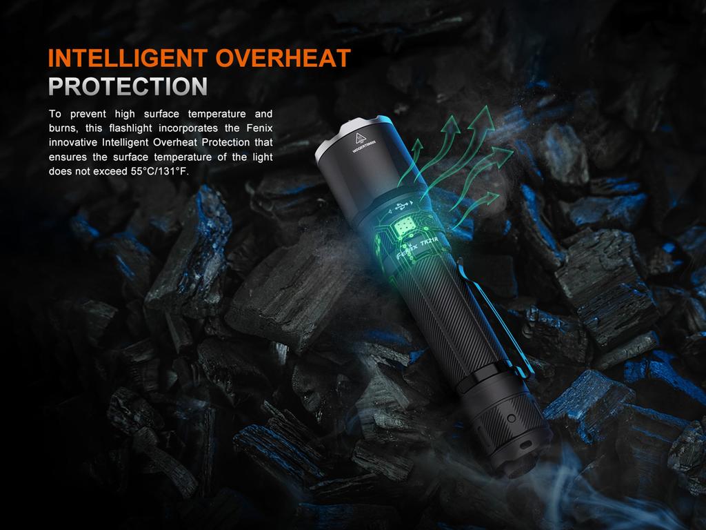 Fenix TK21R Rechargeable Tactical Flashlight