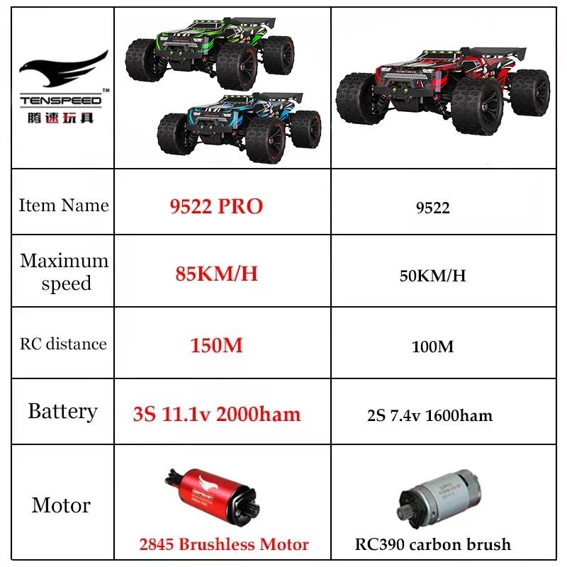9522PRO 85KM/H High Speed RC Car 1:16 Professional Brushless 4WD Off-Road Drift Remote Control Racing Car for Adults Truck
