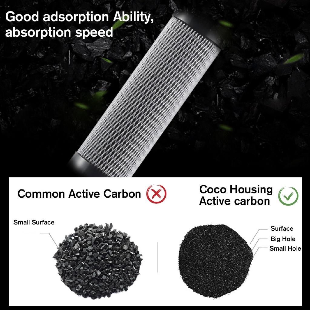 Household Kitchen Countertop Drinking Water Purifier Ceramic Activated Carbon Filter System Purifying Machine 11.8*9.45 inch