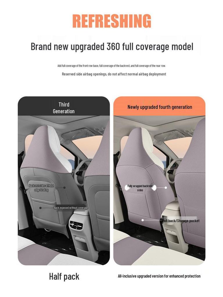 MG4 Perforated Suede Car Seat Cover - Breathable, All-Season Cushion for 26 Models