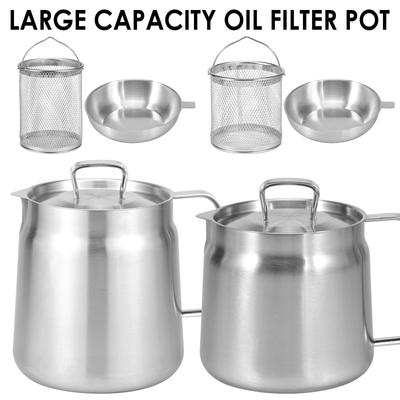 Mutfak Eşyaları – Süzgeçler
