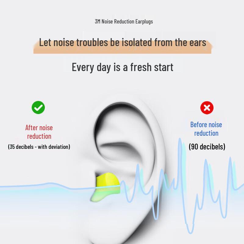 3M Noise-Cancelling Earplugs
