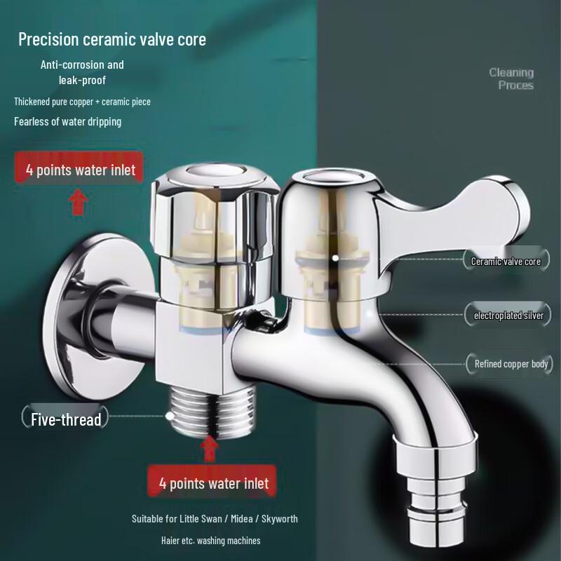 BSITN Dual-Outlet Washing Machine Faucet