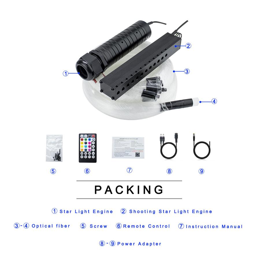 6W Car RGBW LED Ceiling Light Meteor Fiber Optic Light Kit Bluetooth APP Control