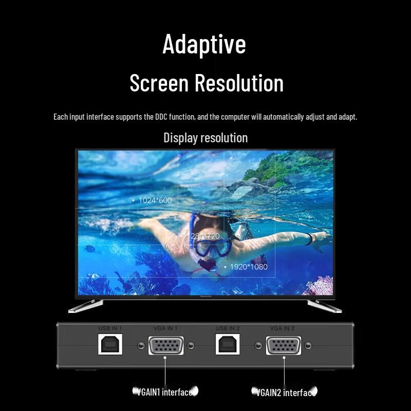 UGREEN KVM Switch VGA 4-in-1