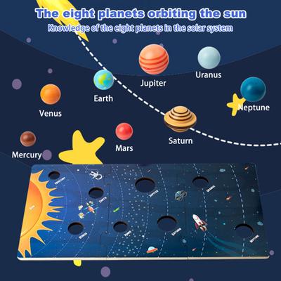 1 Set Sonnensystem-Spielzeug für Kinder mit 8 3D-Sonnenplaneten und 9 Karten, Modell des Universums, astronomische Wissenschaft, Lernen von STEM, pädagogisches Holzpuzzle, Brettspiel für Jungen