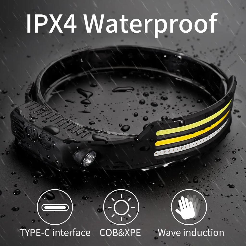 USB Rechargeable Head Torch Induction Headlamp COB LED Sensor Head Lamp Built-in Battery Flashlight 10 Lighting Modes Headlight