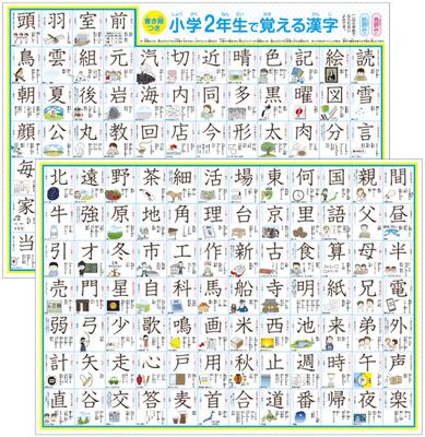 Pôster de Banho para Segundo Kanji A3 Yupo 2 Inclui Uso de Traços e Ilustrações [Totalmente à Prova d'Água] Tabela de Níveis, Papel, Folhas, Ordem, Exemplos,