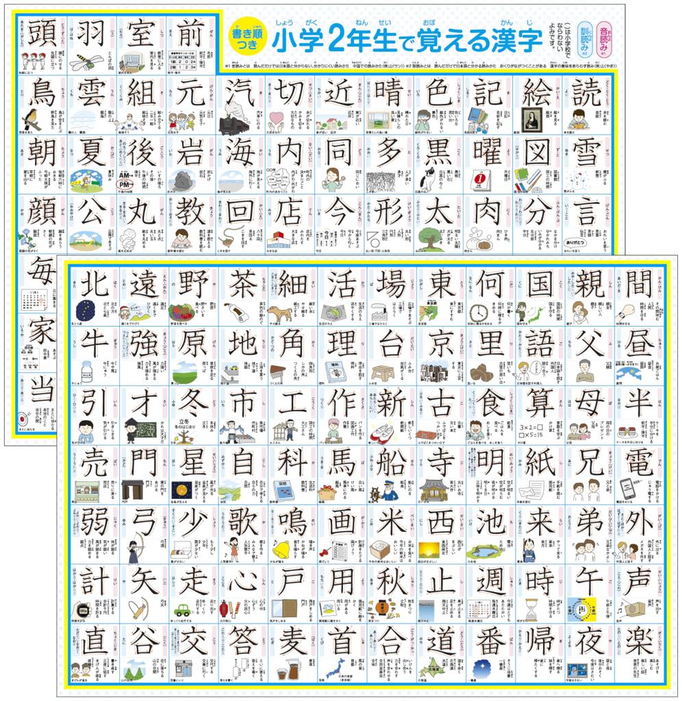 Bath Poster for Second Kanji A3 Yupo 2 Includes Stroke Usage and Illustrations [Fully Waterproof] Graders Chart, Paper, Sheets, Order, Examples,