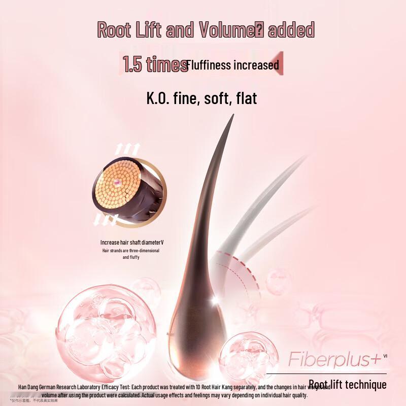 Schwarzkopf Volumizing & Repairing Shampoo & Conditioner Set