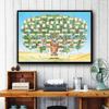 Fillable Design Family Tree Chart DIY Canvas Family History Chart For Family Reunion