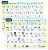 1st Grade Elementary School Kanji Chart Bath A3 Yupo 2 Includes Stroke Usage and Waterproof [Waterproof] Poster, Paper, Sheets, Order, Examples,