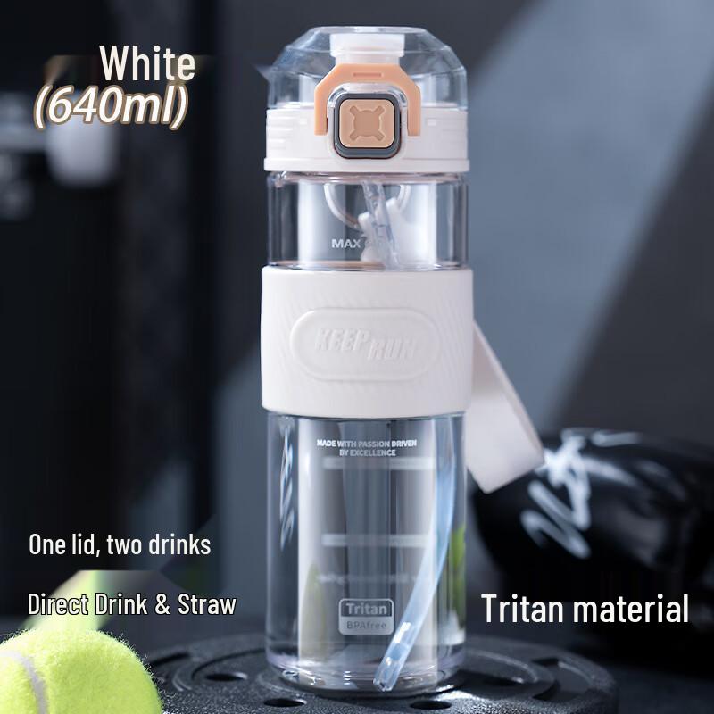 Tritan Dual-Drink Sports Water Bottle