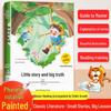 Çocuklar ve ebeveynler için – Çocuk Gelişimi