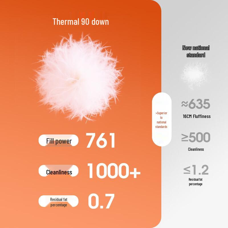 XueZhongFei Kids' Letter Print Mid-length Down Jacket