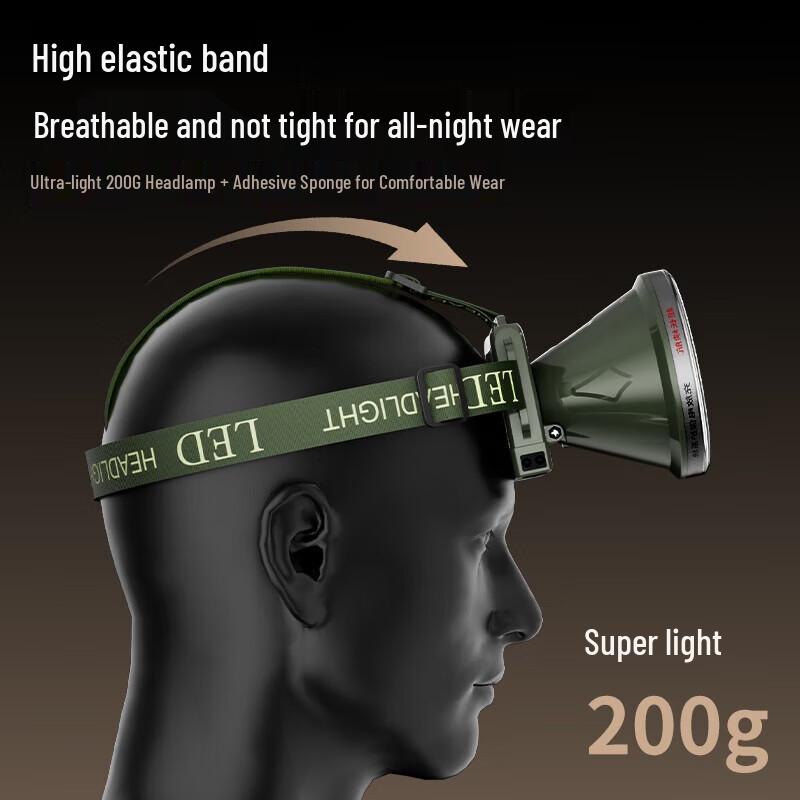 Skyfire High-Power Rechargeable LED Headlamp