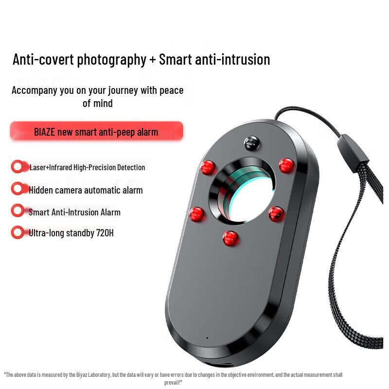 Детектор скрытых инфракрасных камер