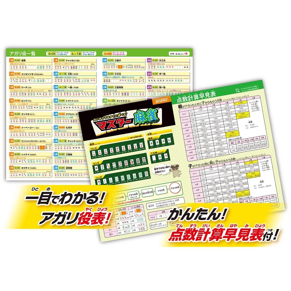 Beverly Enterprises Inc. Board Game Master Mahjong