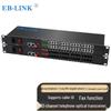 EB-LINK Multi-Channel Telephone & Ethernet Fiber Optic Transceiver