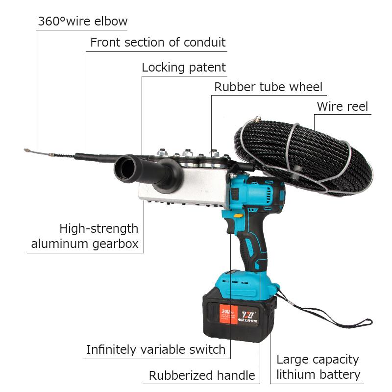 Electric Threading Machine Cable Pipe Threader Cable Perforator Used for the Laying of Hidden Lines Such as Wires
