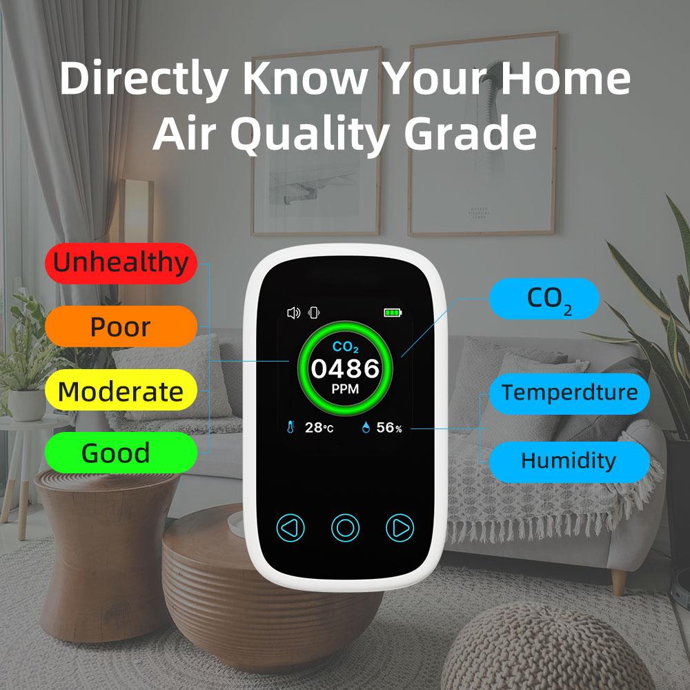 

Портативный 3 в 1 детектор качества воздуха CO2, детектор углекислого газа, газоанализатор, измеритель температуры и влажности CO2, зарядка Type-C