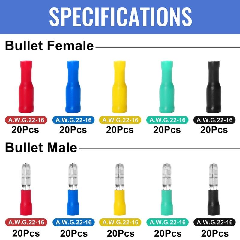 120Pcs/set Wire Connectors Set Convenient & Efficient Wire Connection Set Wire Terminals Set Cable Lugs Round for Car