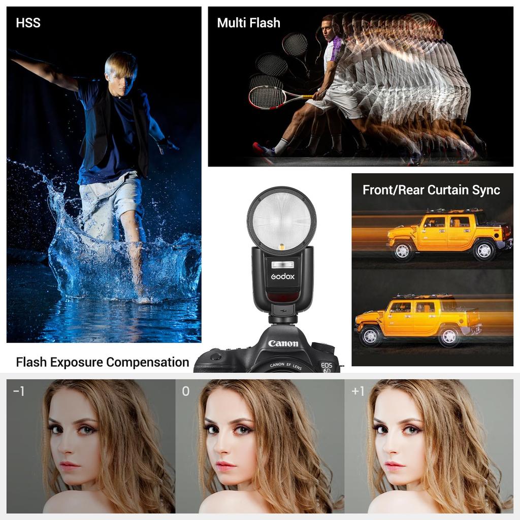 Godox Round Head Camera TTL for Canon X Includes Detachable 76W Approximately Second Recycle Modeling Conversion LCD Technical Approval Compatible