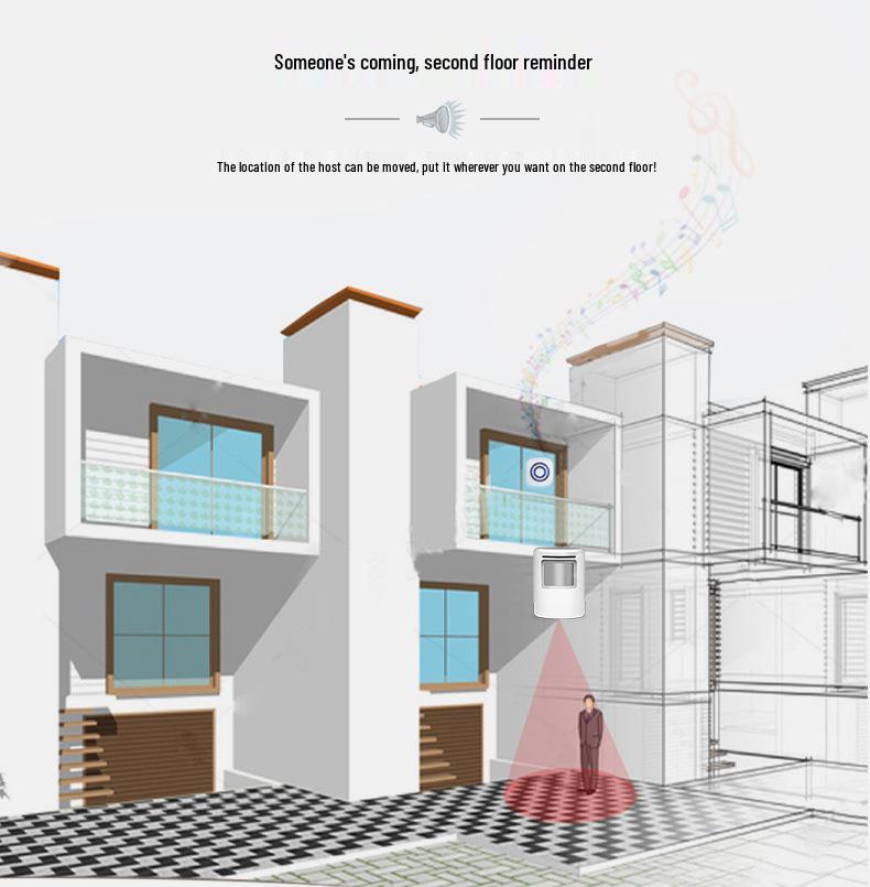 Smart Home Human Body Induction Doorbell Alarm