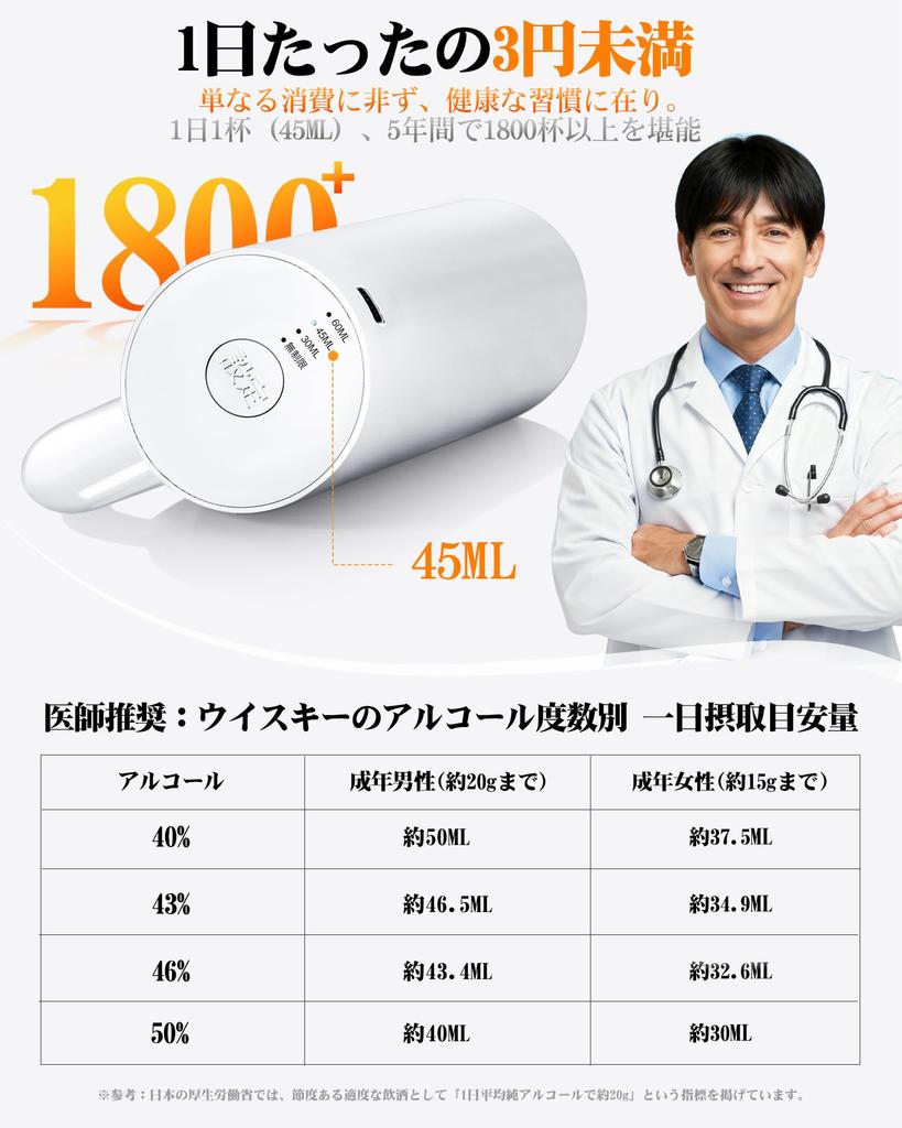 2026 Gift Electric Whiskey Pump Dispenser - 30ml, 45ml, 60ml Quantitative & Unlimited Dispensing, Automatic Stop, for Whiskey/Sake/Shochu/Highballs, C