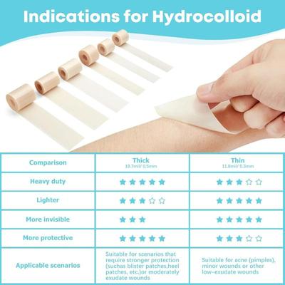 Hydrocolloid Roll For Wound Care Hydrocolloid Patch Bandages With Self-Adhesive Bed Sore Bandages Highly Absorbent For Burn