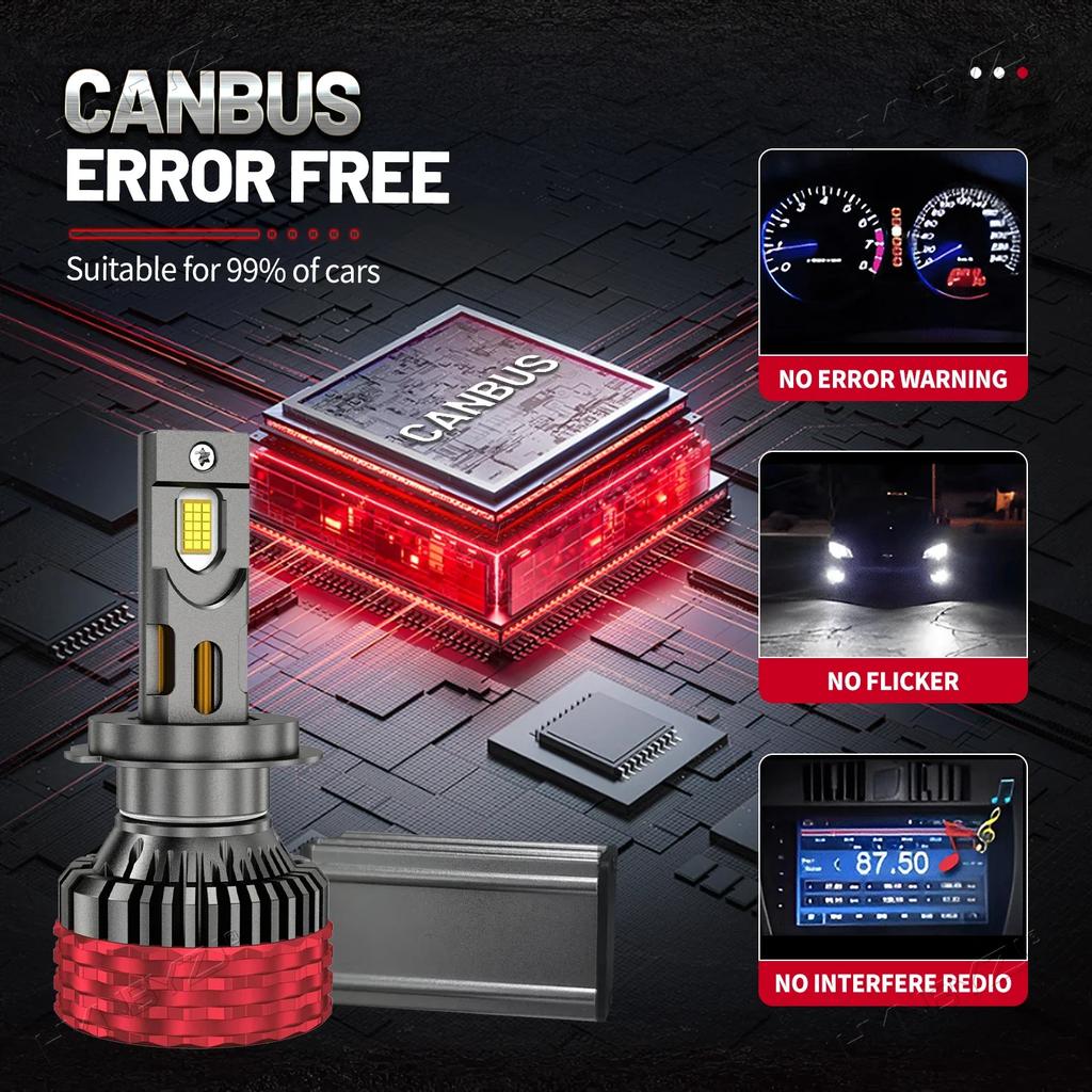 8000W 12800000LM H7 H4 Led Headlight 9054 CSP Canbus H1 H3 H11 9005 HB3 9006 HB4 9012 9007 H13 Turbo Lamp Car Led Headlamp 12V