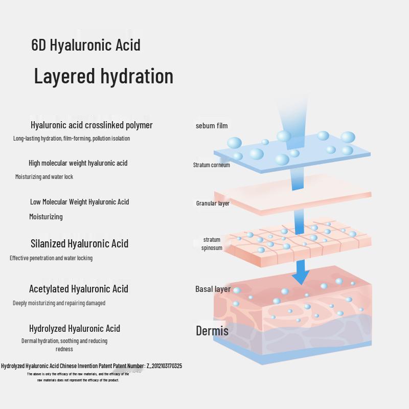 BOBEN 6D Hyaluronic Acid Hydrating Soothing Serum