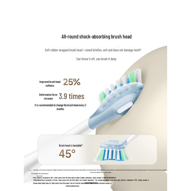Xiaomi Multi-Directional Sonic Electric Toothbrush CN plug (adapter included)