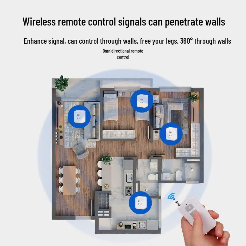 Smart Wireless Remote Control Power Socket