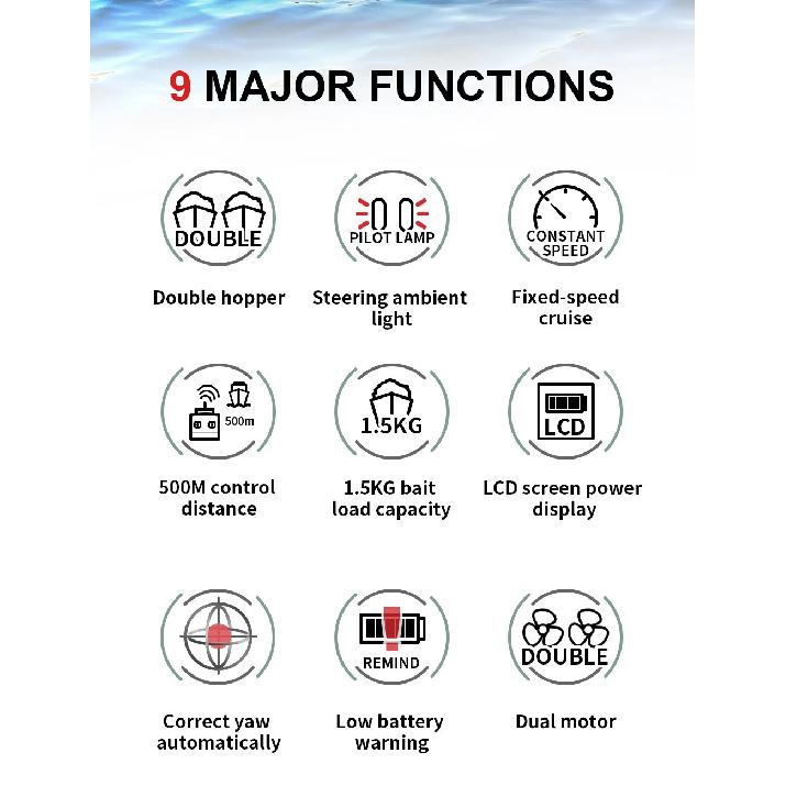 Brand,Fishing Bait Boat,Dual Motors,Steering Tail Light,Cruise Control,1.5kg Load Capacity,Auto Yaw Correction,Low Battery Alert