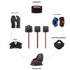 MultiInterface Backpack Wiring Power Extension Cable For Thermals Pad Electronics DC5.5x2.1mm DC3.5x1.35mm Connection