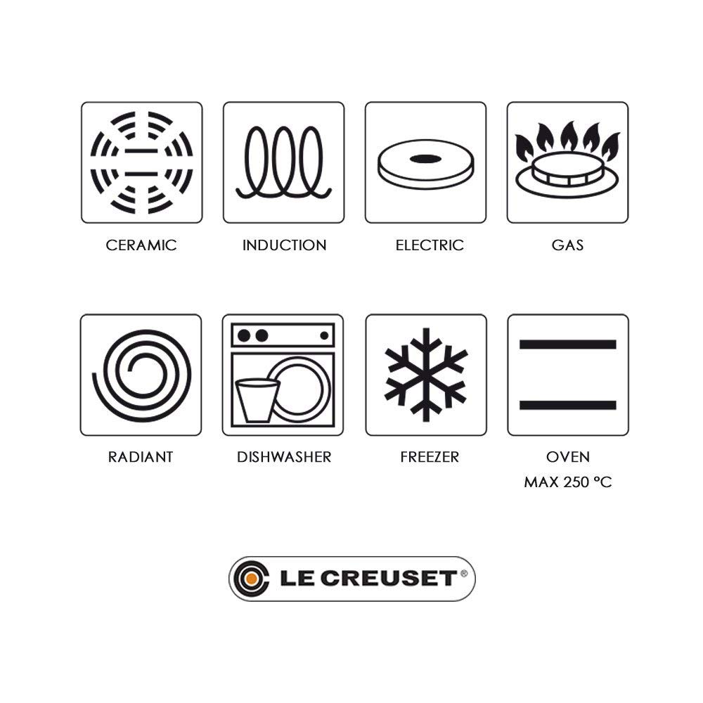 Le Creuset TNS Glass Lid 22cm 96200822000000