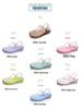 Women's Summer Non-Slip Jelly Sandals – Closed Toe, Thick Sole, Soft Beach Shoes