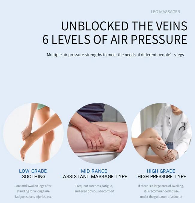 Pressotherapy Leg Massager 2000mAh - Portable Air Compression Massage for Calves & Thighs - Muscle Recovery & Pain Relief